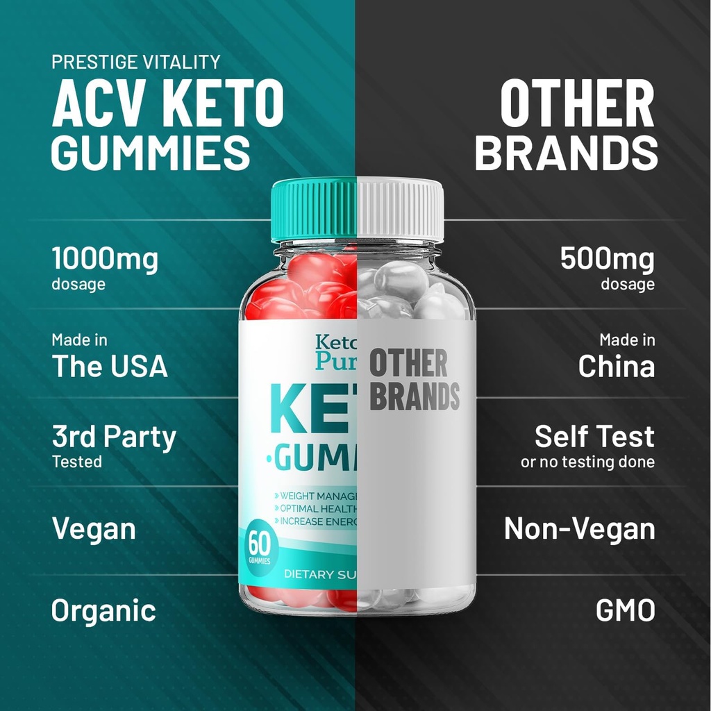 2-pack-keto-purity-acv-gummies-advanced--5.jpg
