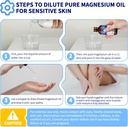 generic-2-fl-oz-magnesium-oil-spray---pu-6.jpg
