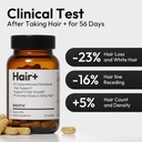 bigvita-hair-growth-supplement-fast-hair-4.jpg