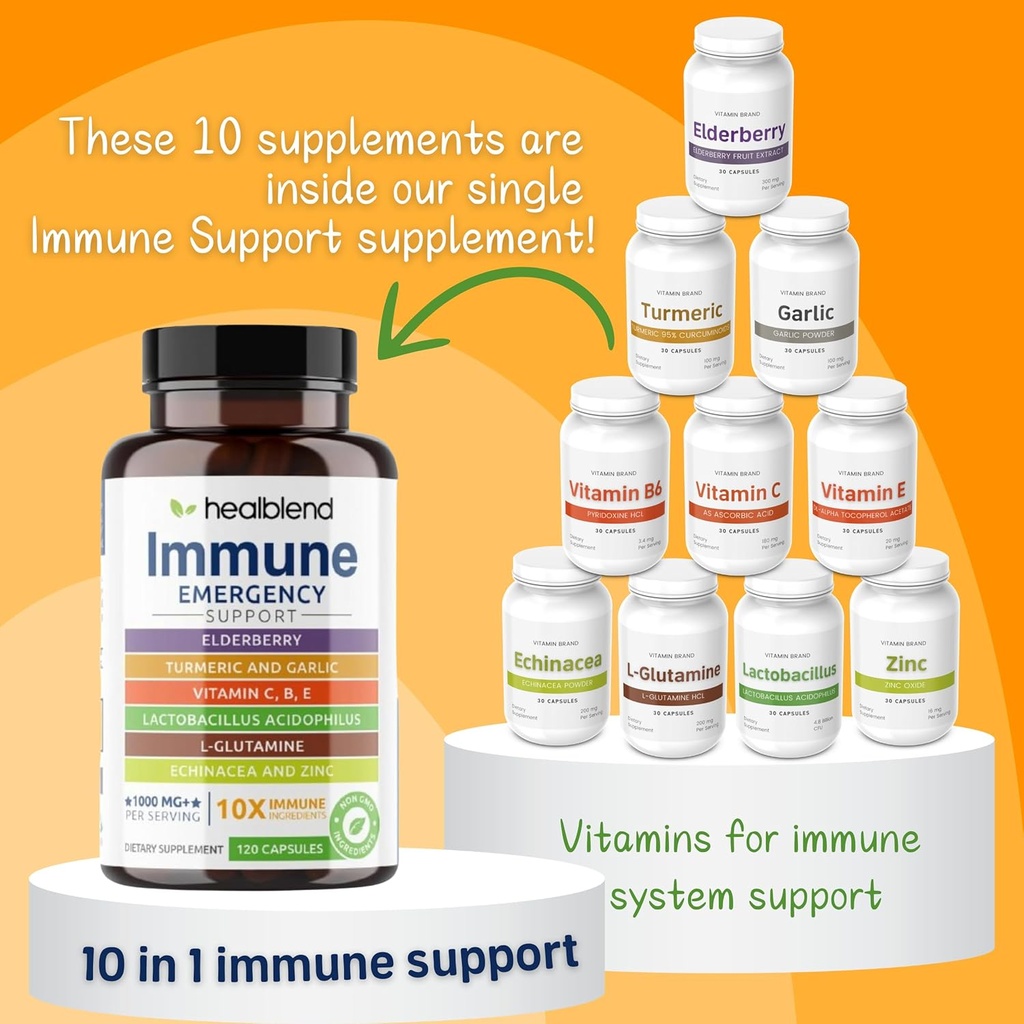 healblend-10-in-1-immune-support-supplem-2.jpg