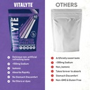 vitalyte-electrolyte-powder-drink-mix-is-3.jpg