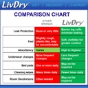 livdry-xxl-overnight-adult-diapers-for-w-5.jpg