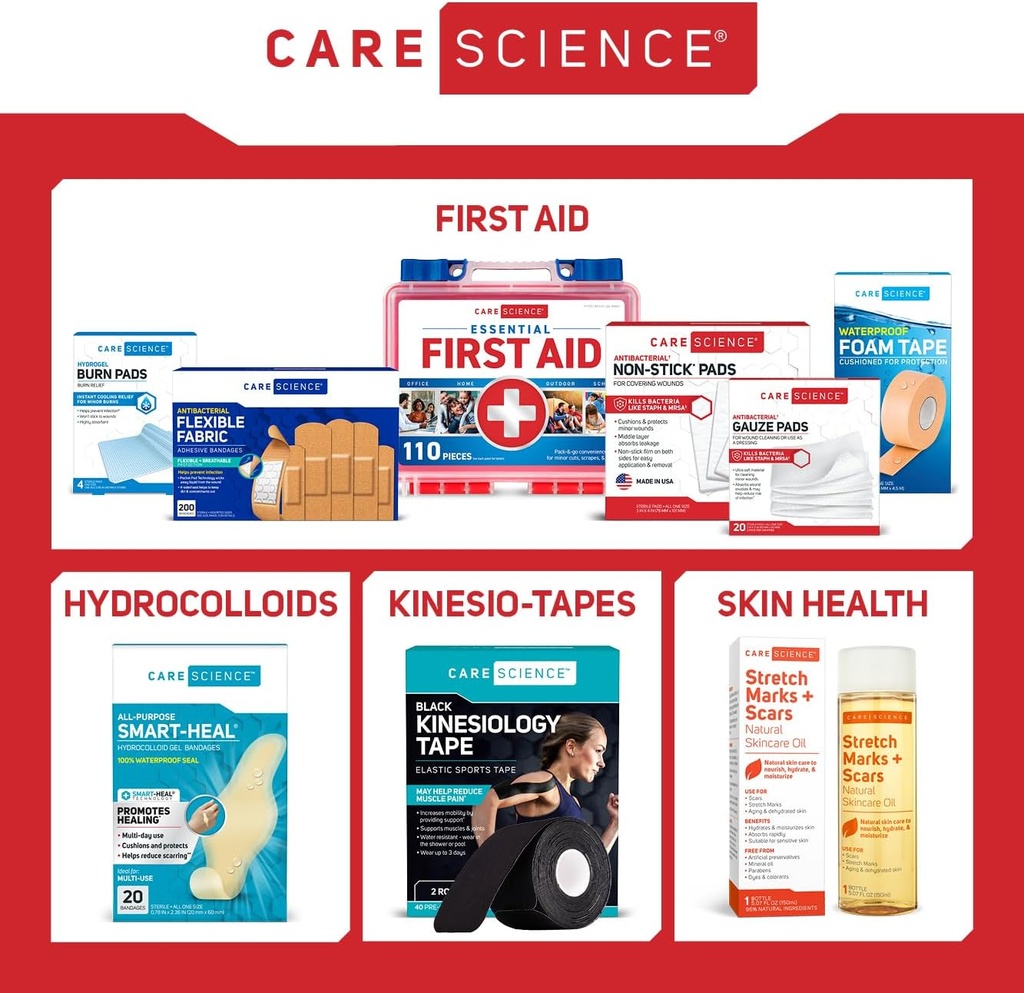 care-science-first-aid-kit-110-pieces-pr-6.jpg