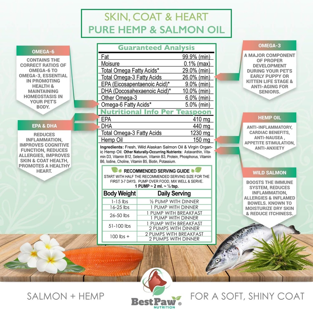 pure-hemp-salmon-oil-for-dogs-and-cats---5.jpg