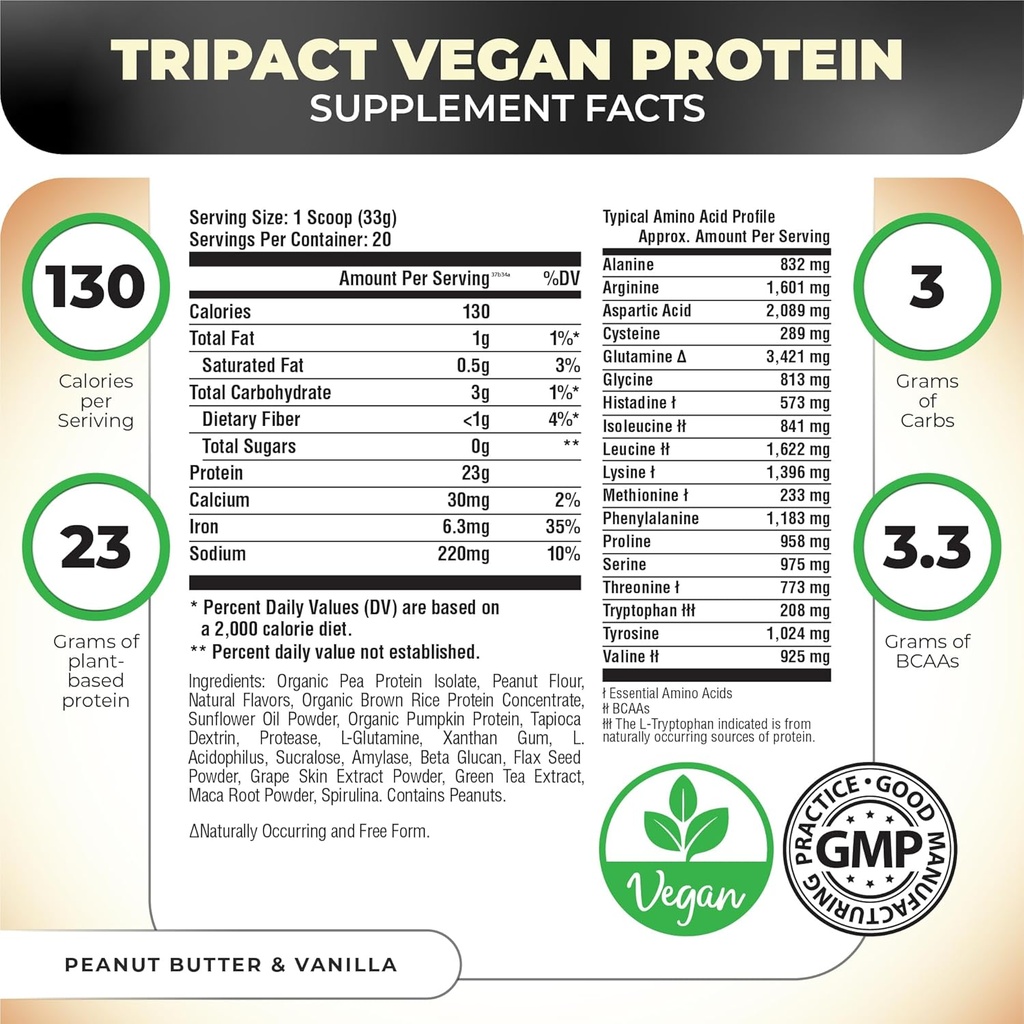 nutrology-tripact-vegan-protein-powder-f-2.jpg