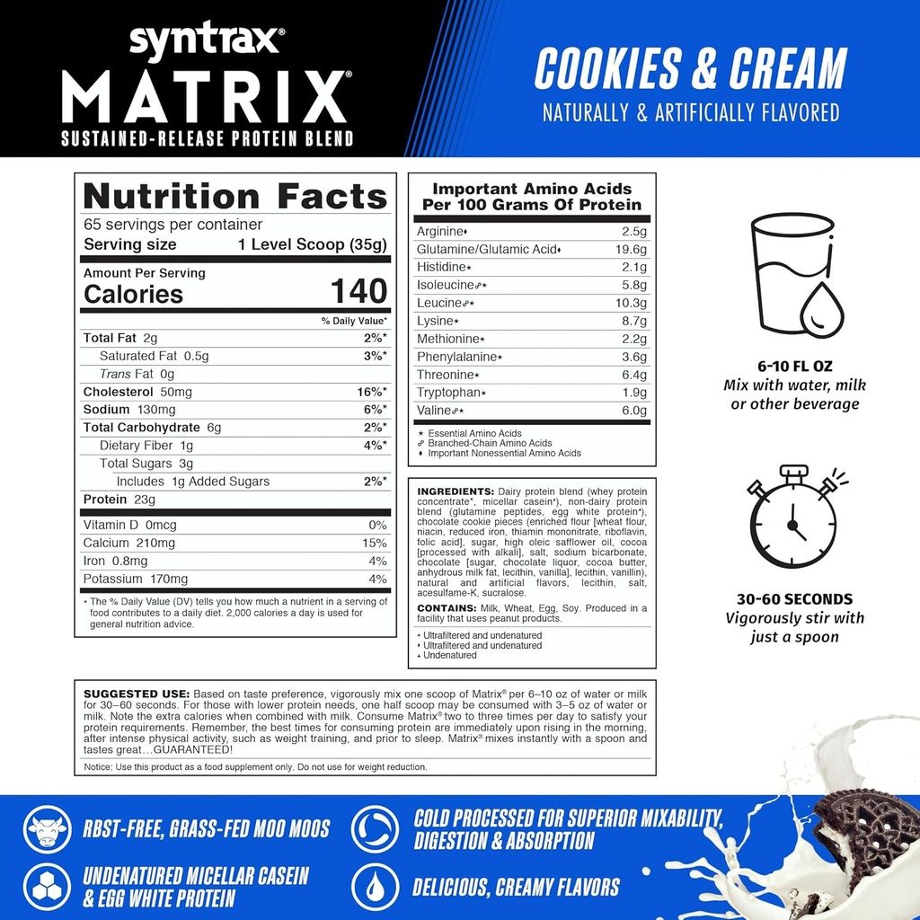 syntrax-nutrition-matrix---sustained-rel-2.jpg