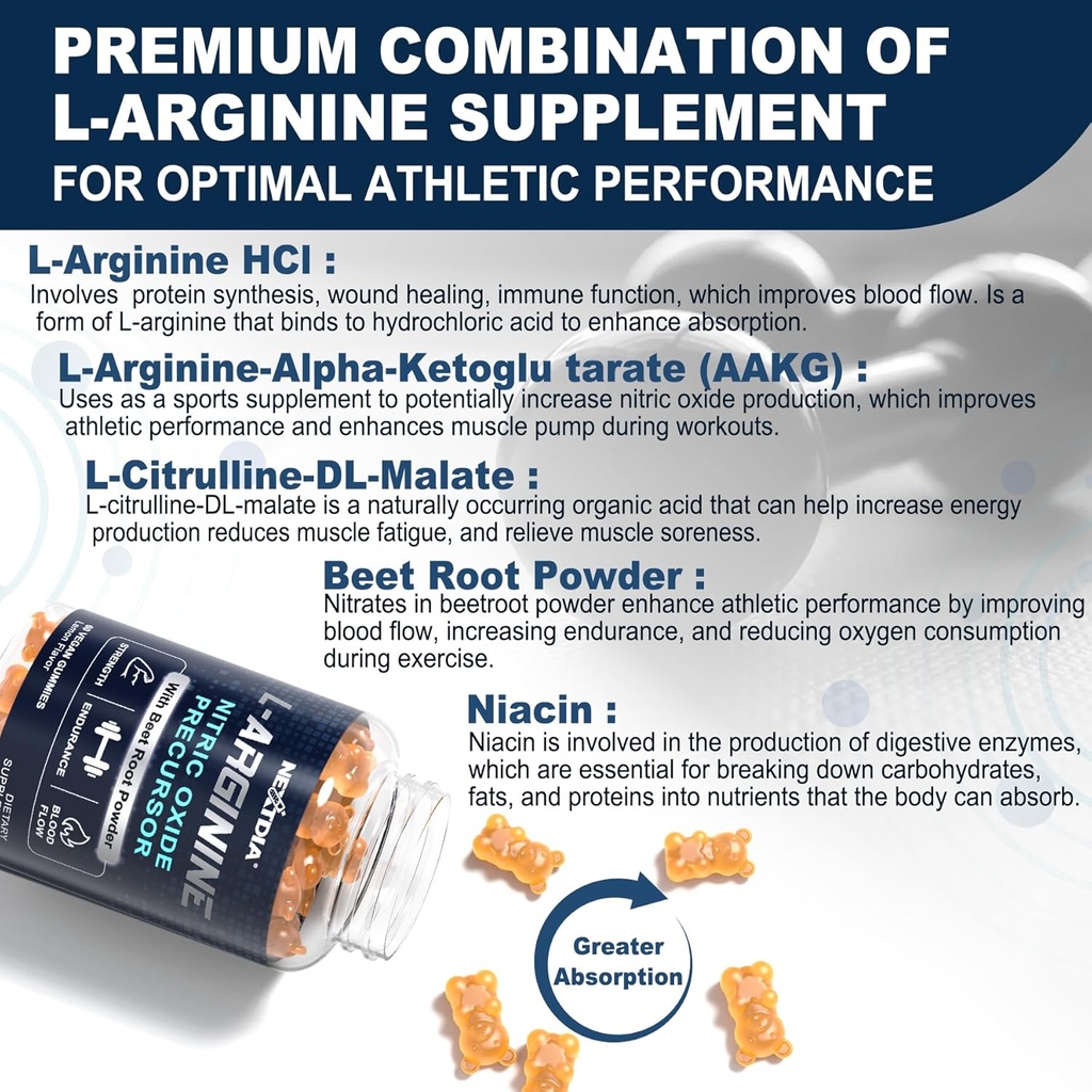 l-arginnine-gummies-berberine-supplement-5.jpg
