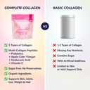 skinnyfit---super-youth-collagen-for-wom-5.jpg