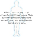 allimax-180mg-90-capsules-allicin-garlic-5.jpg