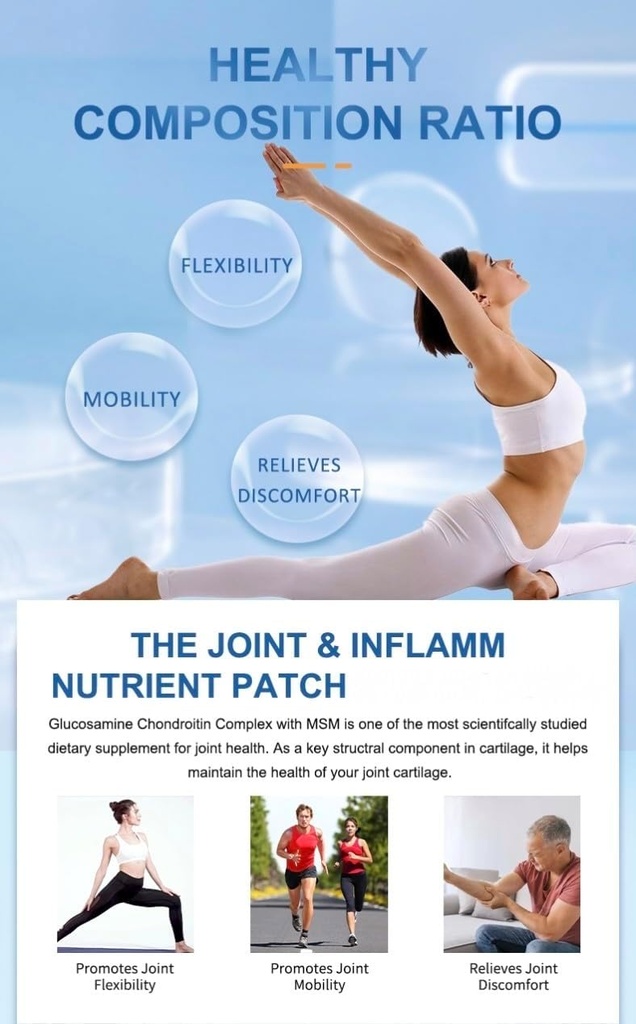 joint-inflamm-nutrient-patch---glucosami-2.jpg