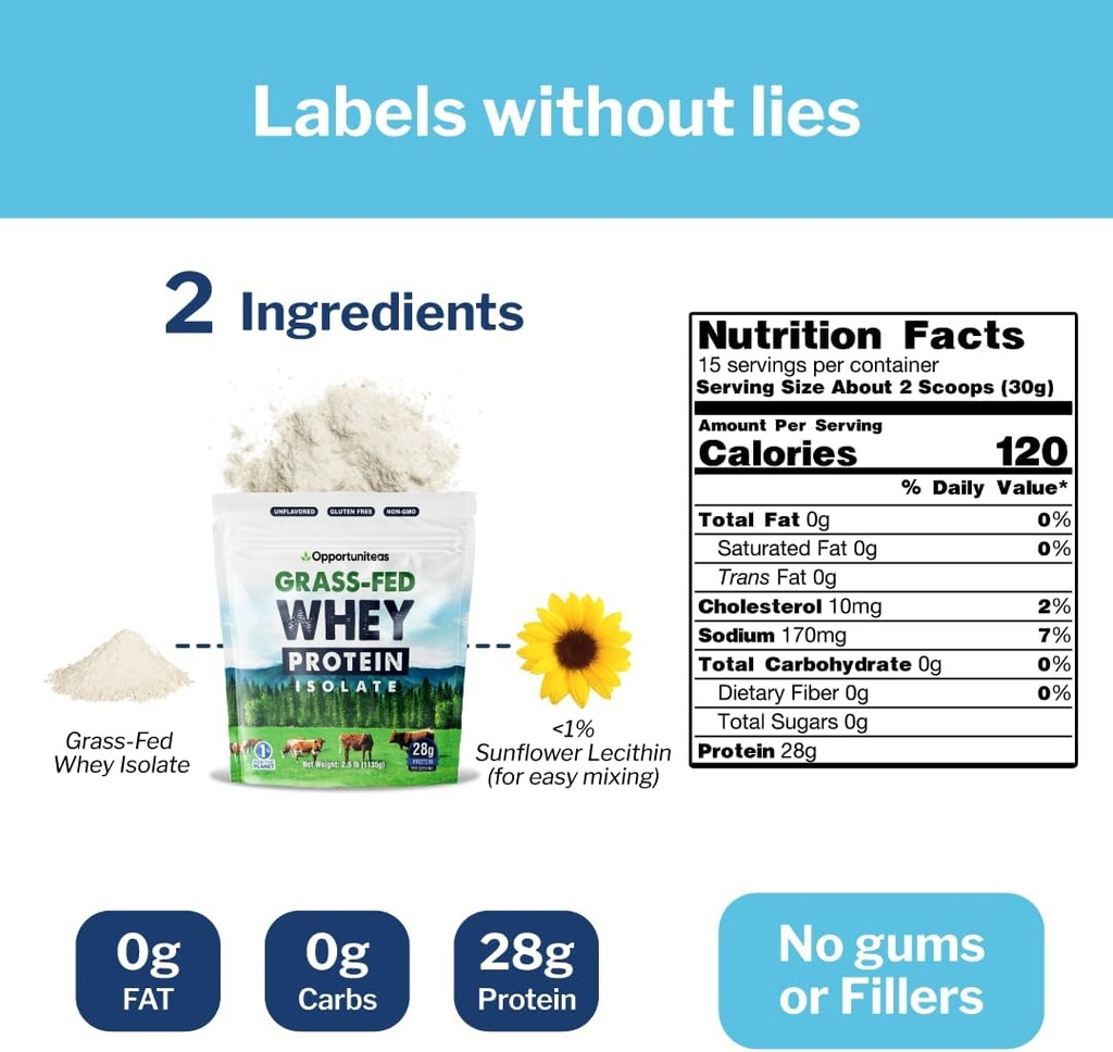 opportuniteas-grass-fed-whey-isolate-pro-6.jpg