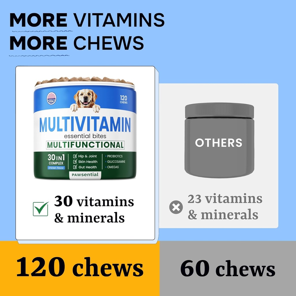dog-vitamins-supplements-chewable---gluc-6.jpg