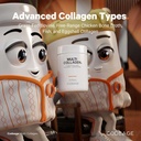 codeage-multi-collagen-capsules-5-collag-4.jpg