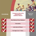 goodsense-childrens-ibuprofen-chewable-t-2.jpg
