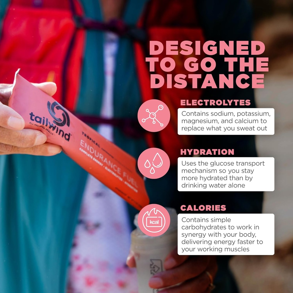 tailwind-nutrition-endurance-fuel-carboh-3.jpg