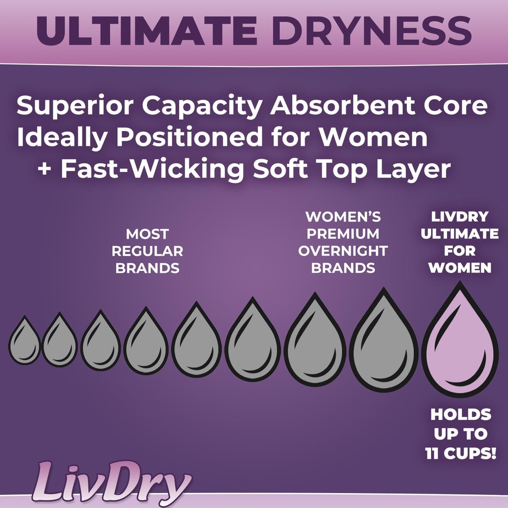 livdry-xl-adult-diapers-women-overnight--2.jpg