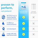 native-pet-probiotics-for-dogs---dog-pro-3.jpg
