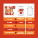 nutrabio-clear-protein-powder-fruit-punc-3.jpg