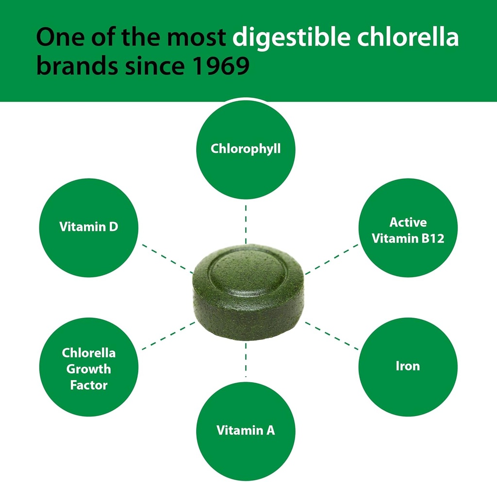 sun-chlorella-200-mg-green-algae-superfo-6.jpg