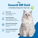 pet-wellbeing-smooth-bm-gold-for-dog-cat-3.jpg