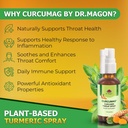 natural-turmeric-curcumin-throat-spray-b-4.jpg