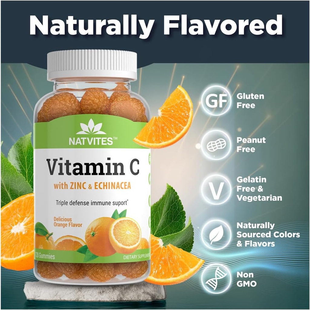 vitamin-c-and-zinc-gummies-for-adults-wi-4.jpg