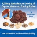 encapsulate-6-mushroom-blend-reishi-chag-6.jpg