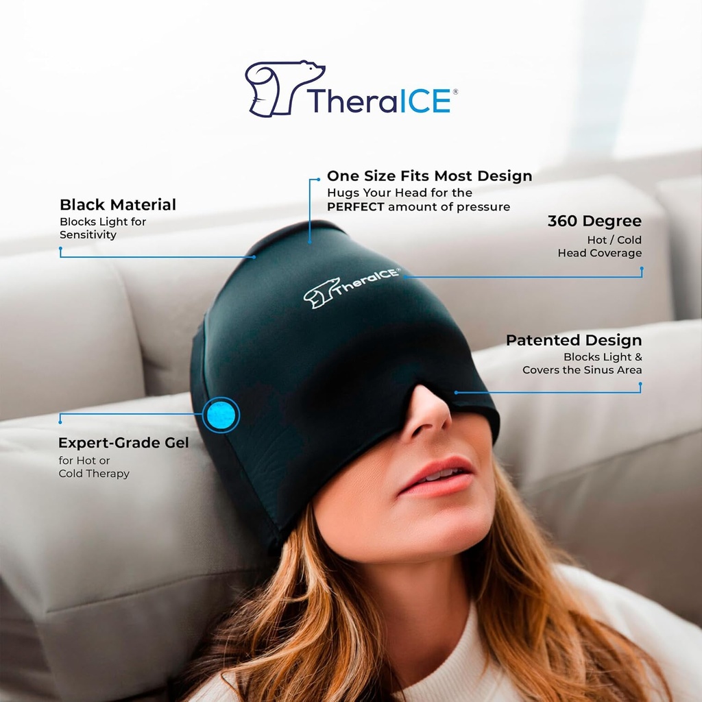 theraice-migraine-relief-cap-soothing-he-3.jpg