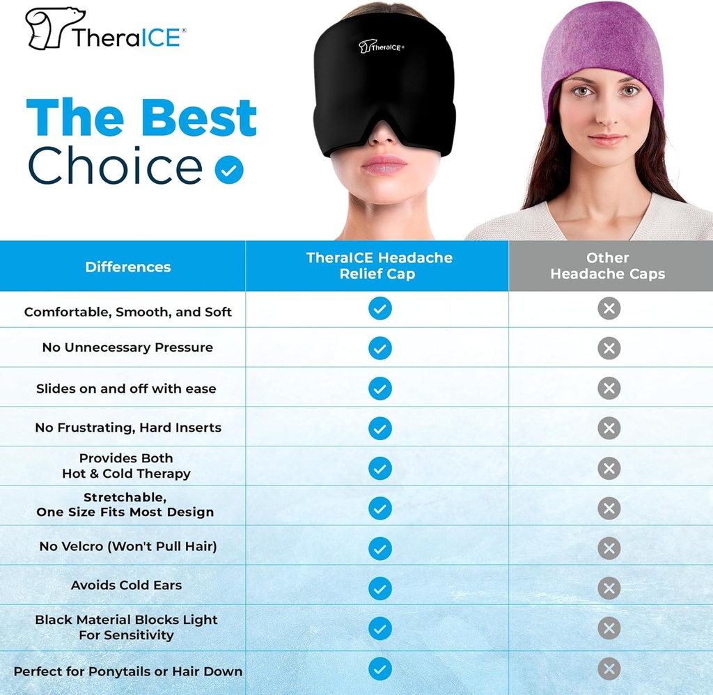 theraice-migraine-relief-cap-soothing-he-5.jpg
