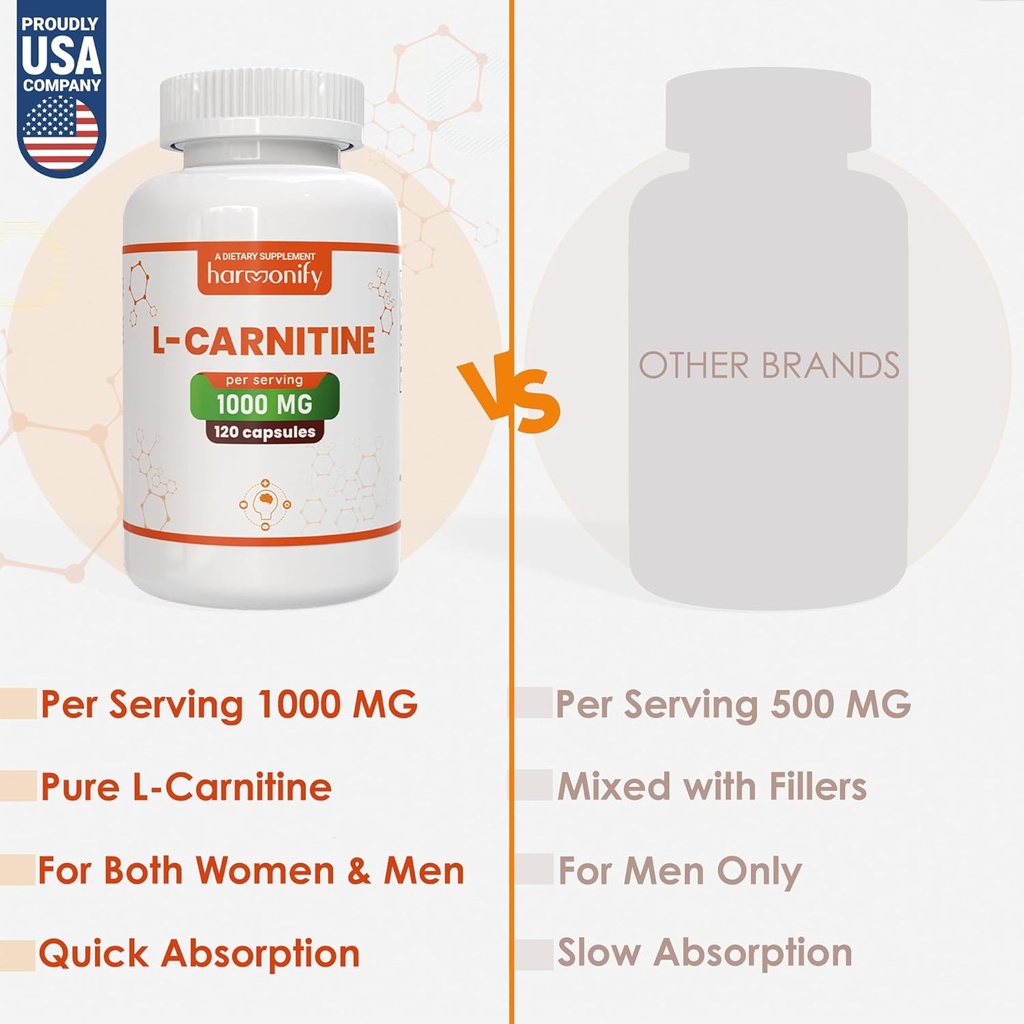 l-carnitine-supplement-1000-mg-per-servi-5.jpg