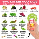 superfood-tabs-superfoods-company-detox--4.jpg