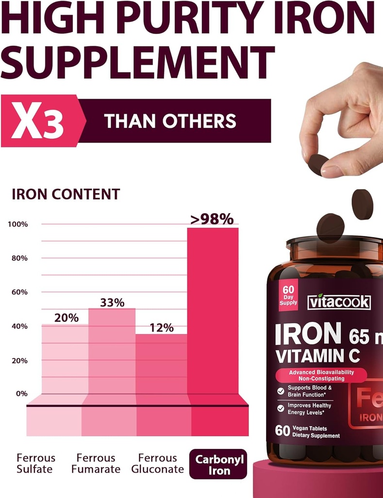 iron-supplement-for-women-men-high-poten-2.jpg
