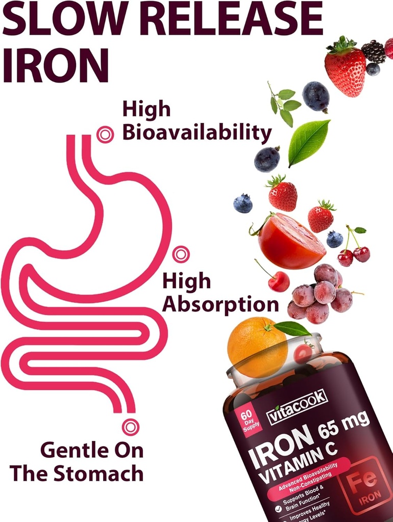 iron-supplement-for-women-men-high-poten-3.jpg