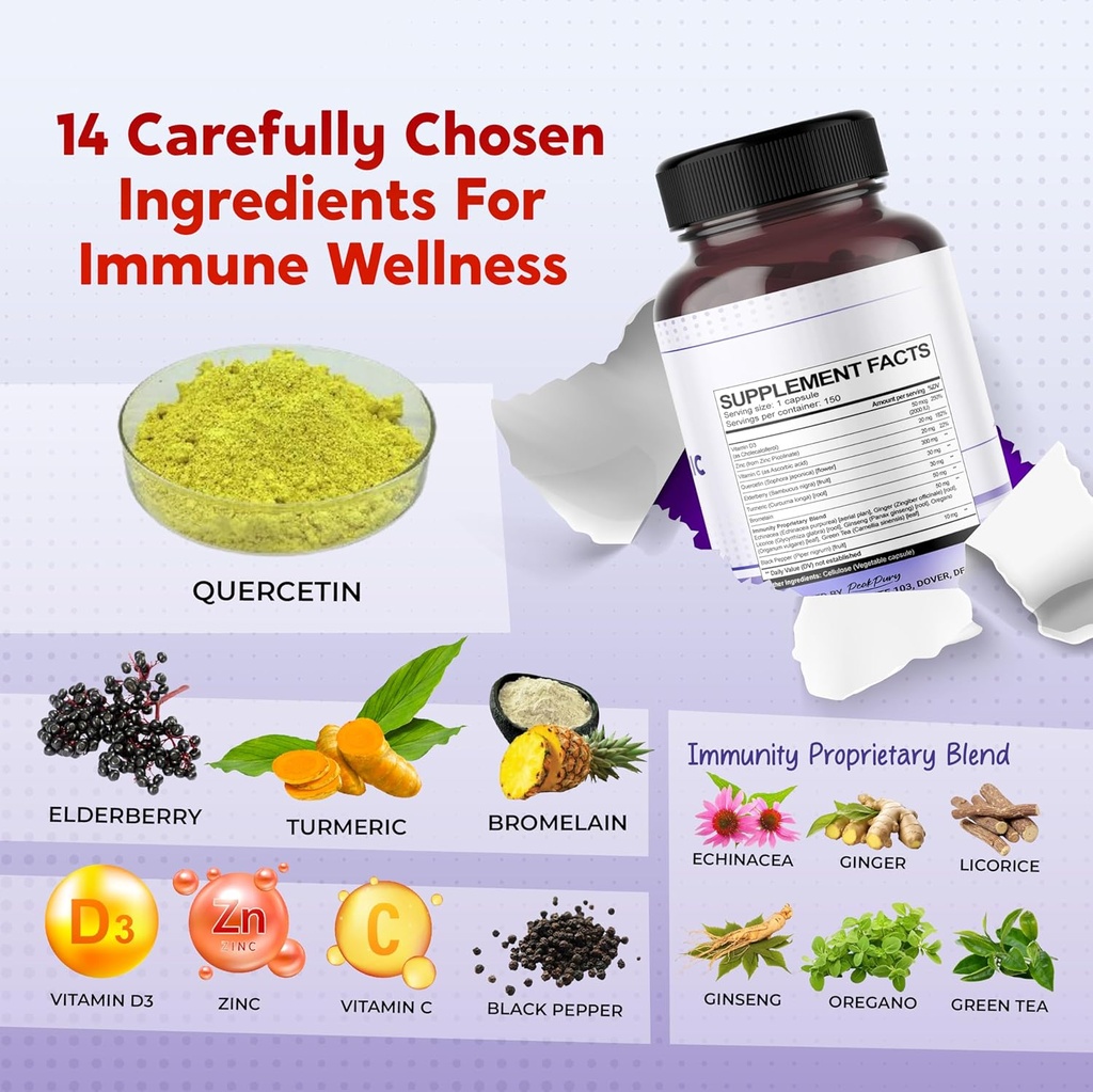 quercetin-elderberry-turmeric-vitamin-c--5.jpg