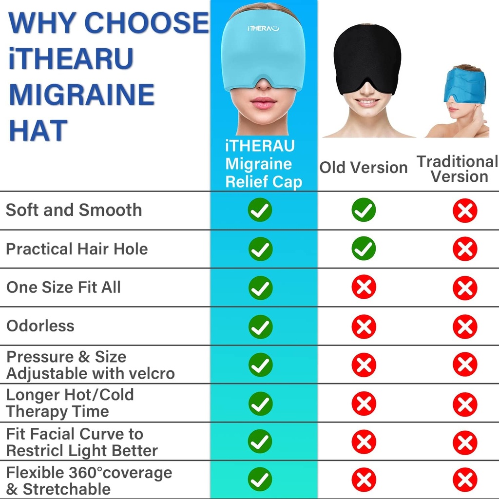 itherau-migraine-relief-cap-soothing-hea-6.jpg