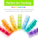 weekly-pill-organizer-7-day-pill-box-4-t-4.jpg