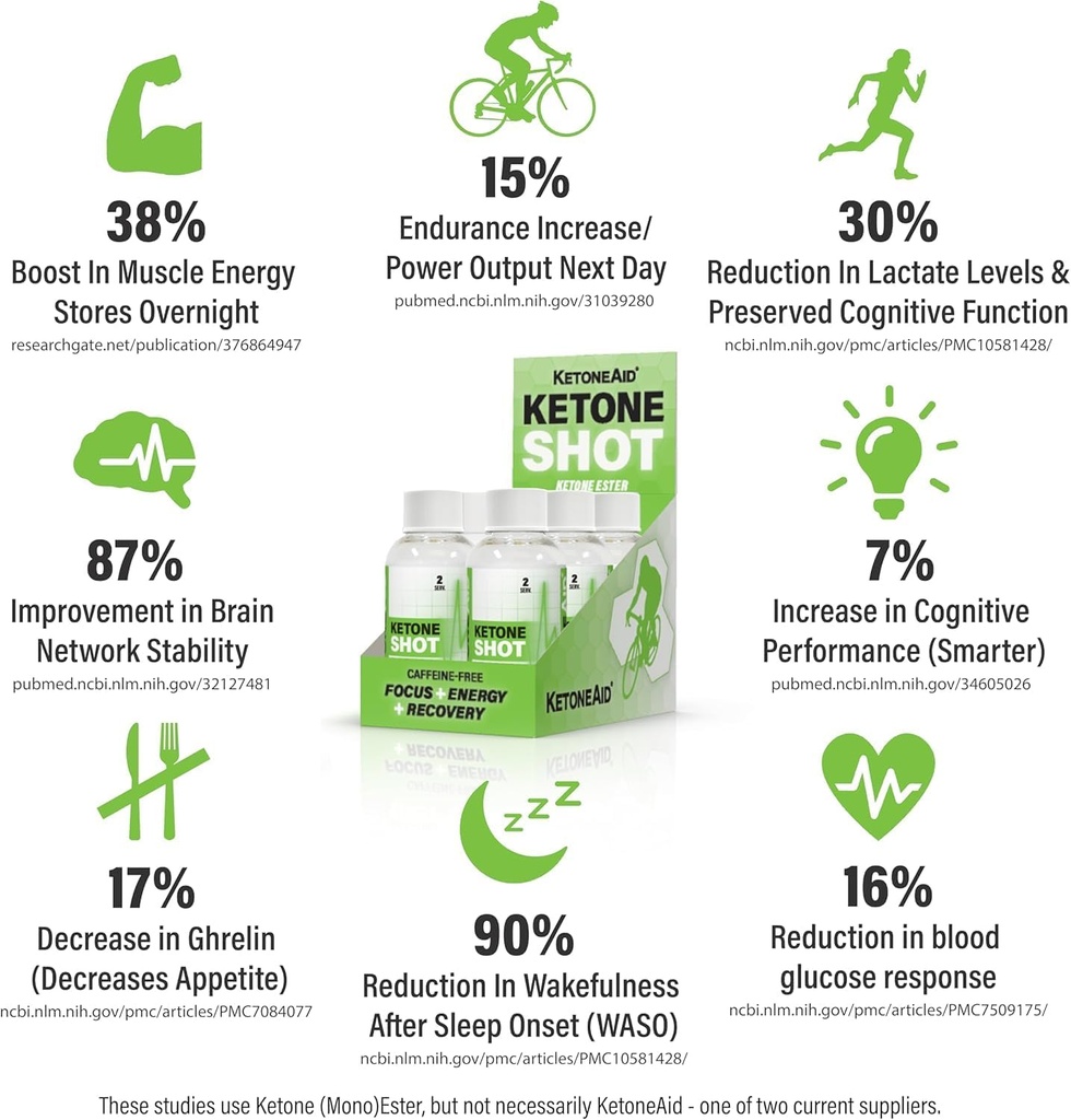 ketoneaid-ketone-shot-ketone-ester-energ-4.jpg