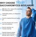saccharomyces-boulardii-probiotics-200-b-3.jpg