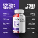 3-pack-belly-blast-keto-acv-gummies---ad-5.jpg