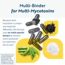 researched-nutritionals-mycopul-binder-c-3.jpg