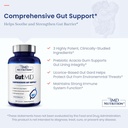 1md-nutrition-gutmd---l-glutamine-capsul-3.jpg