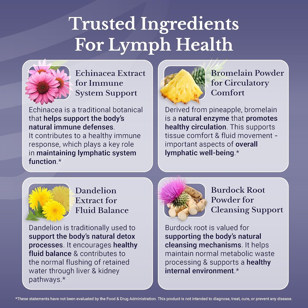 lymph-md---lymphatic-drainage-supplement-4.jpg