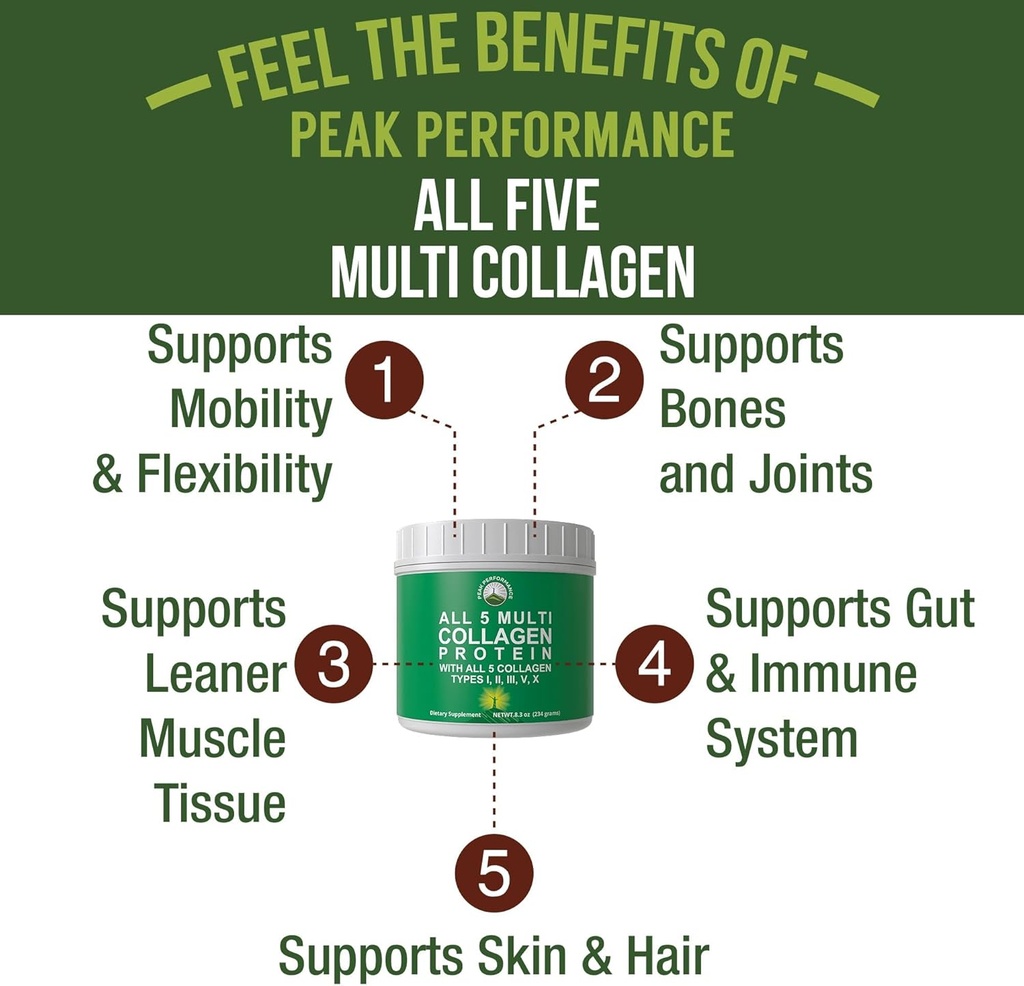 peak-performance-all-5-multi-collagen-pr-2.jpg