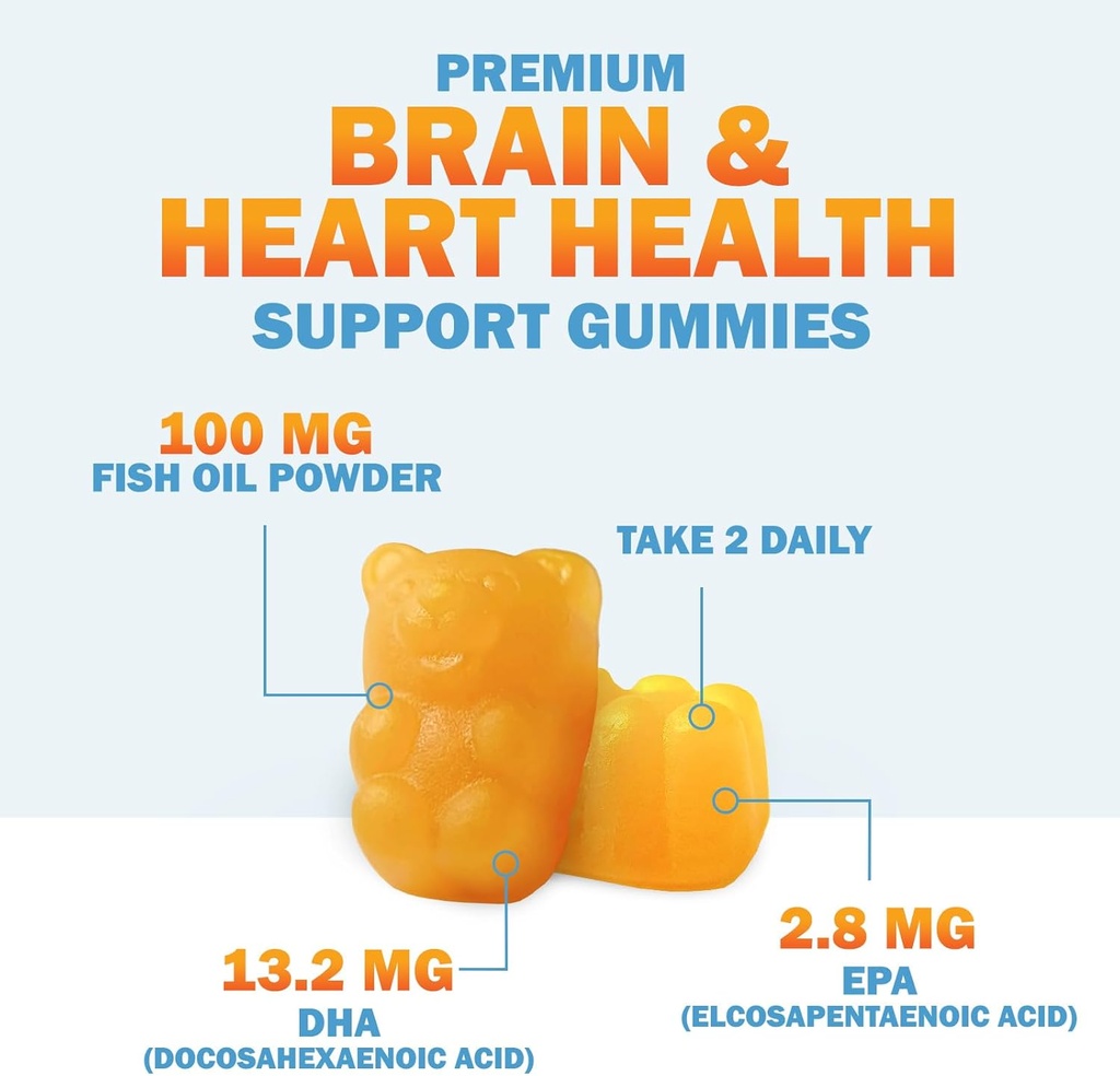 omega-3-fish-oil-gummies-heart-healthy-o-3.jpg