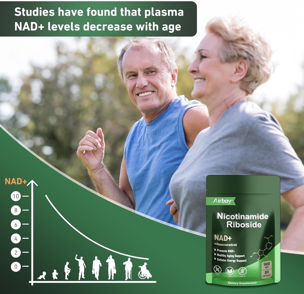 airboy-nad-supplement-with-nicotinamide--4.jpg