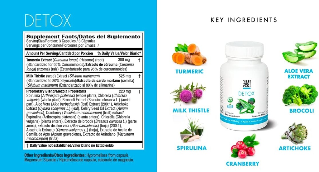 yes-you-can-detox-kit-bundle---includes--5.jpg