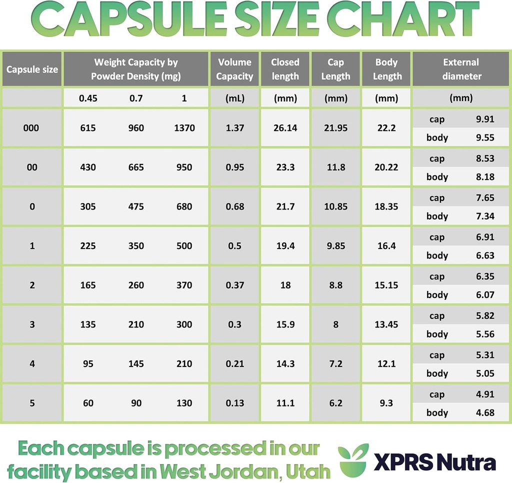 xprs-nutra-separated-capsules-size-000-5-6.jpg