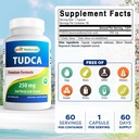 best-naturals-tudca-250mg-tauroursodeoxy-2.jpg
