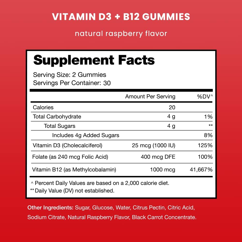 nutrachamps-vitamin-d3-b12-methyl-b12-gu-2.jpg