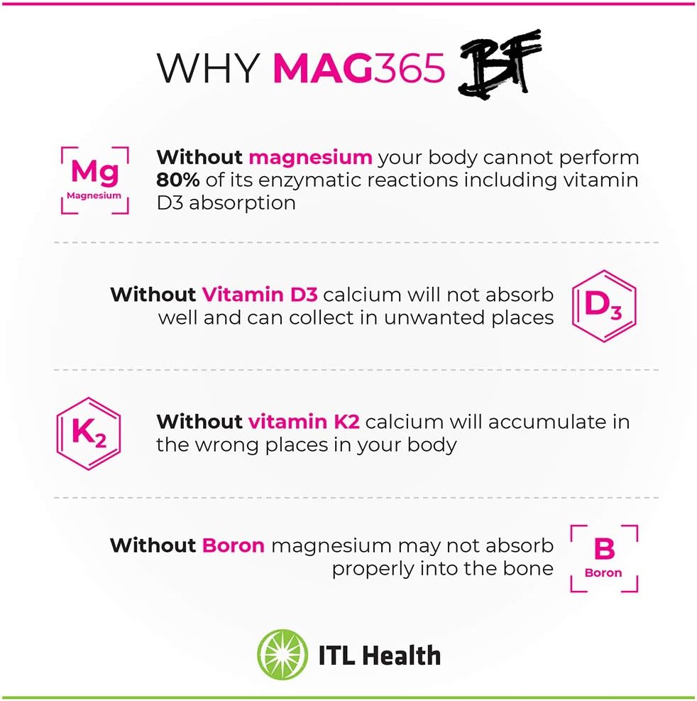 mag365-itl-health-ionic-magnesium-citrat-3.jpg